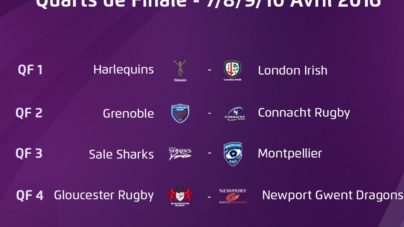Challenge Européen : le programme des quarts